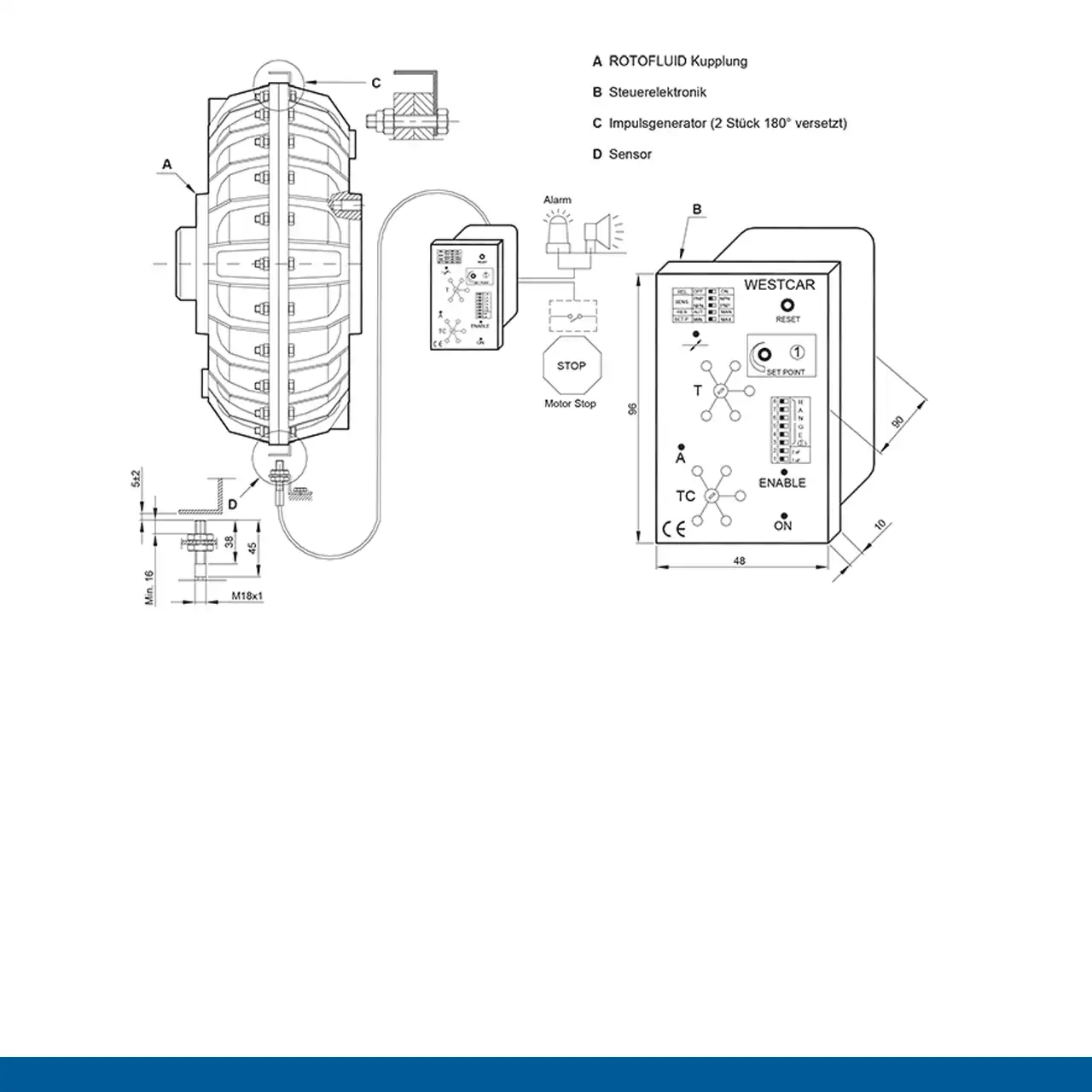 Schematische Darstellung der Sicherheitssteuerung SCD an einer ROTOFLUID-Kupplung